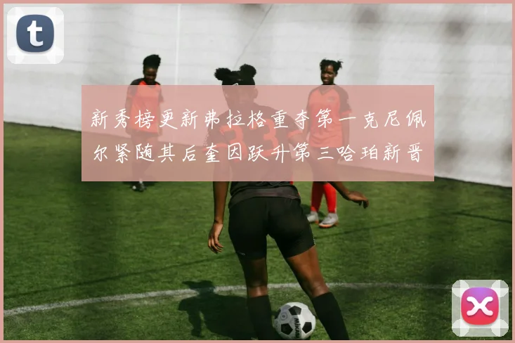 新秀榜更新弗拉格重夺第一克尼佩尔紧随其后奎因跃升第三哈珀新晋入榜